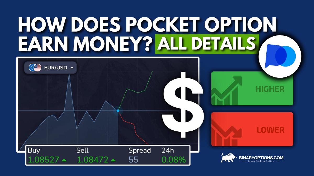 About Pocket Option - Pocket Option About us